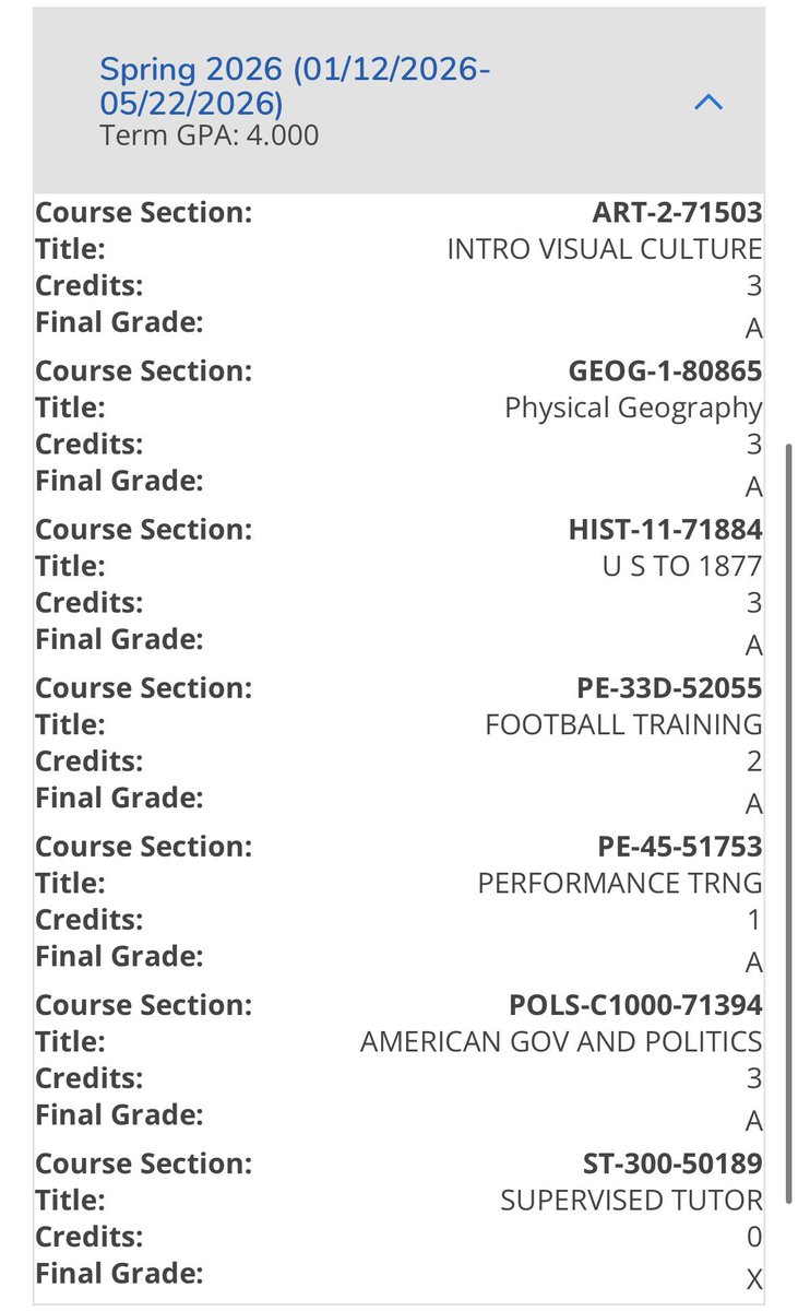JaeeM_3's tweet photo. Ended Spring semester with a 4.0!! 3.3 Overall GPA ! 🔥 #STUDENTathlete 📚@ReedleyCFB @SilvaDusti70764 @Coach_Hart15 @JLira2 @QBCoachK @Coach_Bray_11 @tbrayvol8 @CoachDiaz62_ @CoachJMc32 https://t.co/VaM2HJHedv