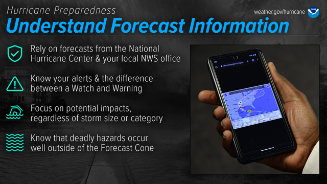 MidlandUSA's tweet photo. Skip the rumors. Trust NOAA Weather Radio, the official Voice of the National Weather Service. Stay informed this hurricane season. Be proactive and get your NOAA weather radio today!! https://t.co/stKP6s6vm4 https://t.co/iYjKz85EPZ