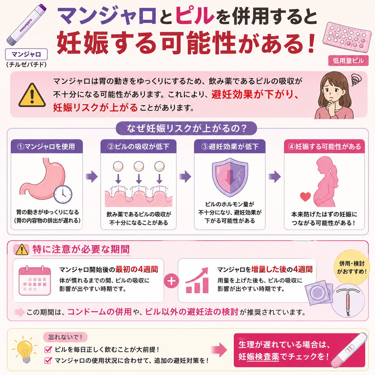 くまくん tweet media
