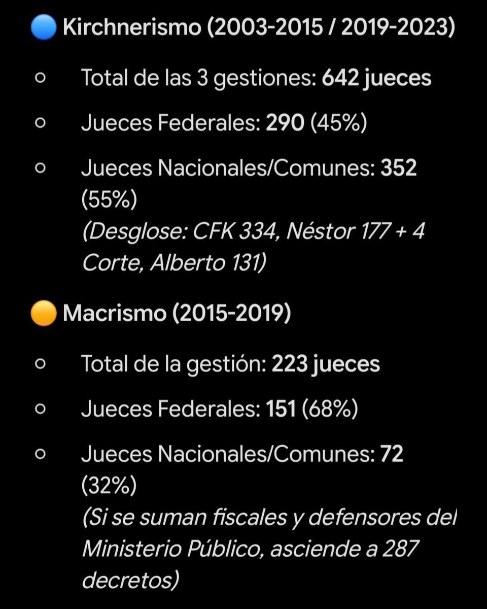 solgris23's tweet photo. @clarincom Oposición #CINICA
Adorni es una #Excusa
Senadora sentenciada NO SE PUEDE DESAFORAR porque esinocente hasta que lancorte diga lo contrario 🤷🏾♂️ https://t.co/XTrKTyKeVB