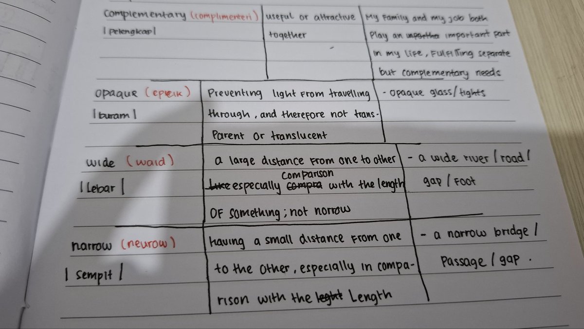 jollyinhere's tweet photo. Day 2 #2026KayaRaya

Hari ini balik lagi dengan agenda belajar english ituh🤛. Jujur, kebanyakan liat di yt short sama kartun english. Besok rencananya mau cobain podcast biar lebih nampol. (Walaupun mungkin banyak pause and rewind😅)

*maaf kalau jelek tulisannya🙏 https://t.co/fXm2Vb7TeP