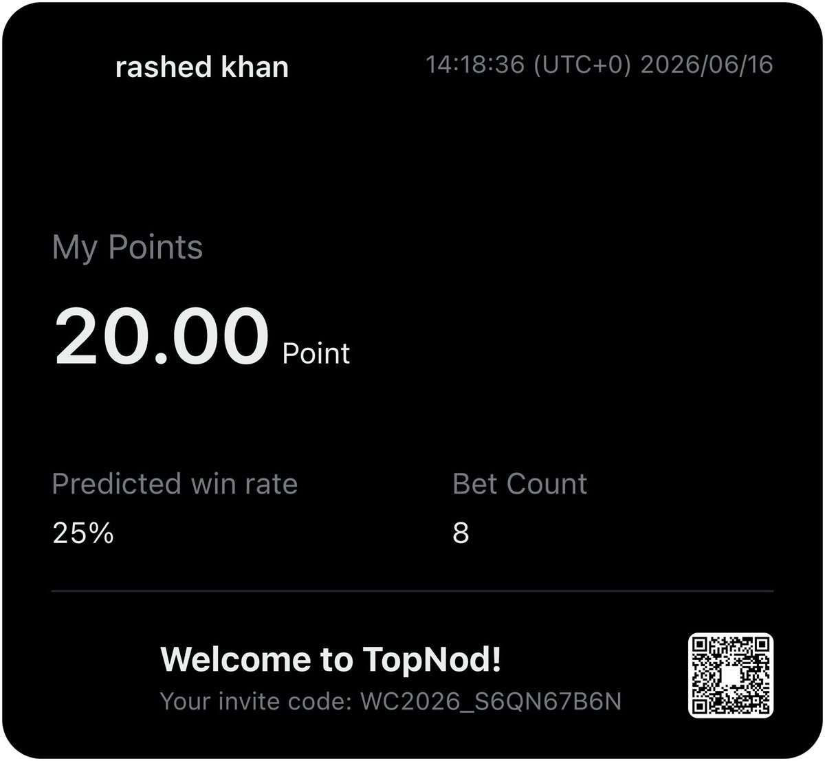 MDRASHED6864's tweet photo. #TopNodMillionCup Just joined the @Top_nod Million Cup 🏆
Predicting World Cup matches to earn my share of $1,000,000.
Free to play — link below 👇
https://t.co/RzupAJgZEW
#TopNodMillionCup https://t.co/KJ82UjVPQR