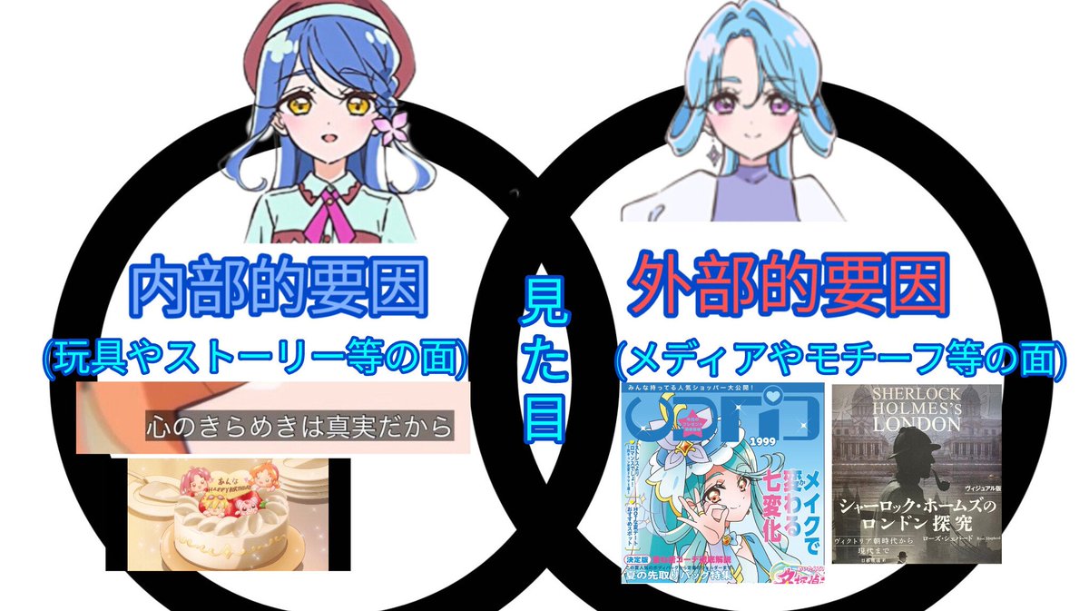 MKsuke39_seiyu's tweet photo. これほどまでキュアエクレールの正体が盛り上がるとは思わなかったな、、これも村山功Pと矢野茜さんとプリキュアプロデューサーの企画にまんまとハマったという感じか
帆羽くれあと家入しるく
エクレールの要因を全く別の観点から推理させるっていうのは面白いと思った
くれあはストーリー的に伏線が多い
しるくはCDやポスター等の絵の伏線が多い
これ程まで2人が競り合ってるの面白いな
#たんプリ
#precure