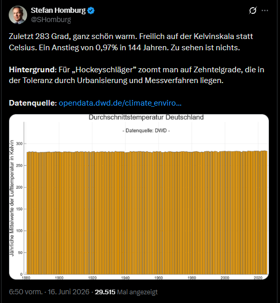 Klaus tweet media