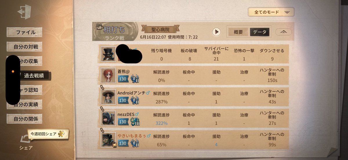 imomall's tweet photo. 4vcなのに解読効率悪すぎんだけど https://t.co/uEJbKhU6hU