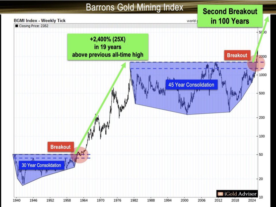 Abcourt Mines Inc. tweet media