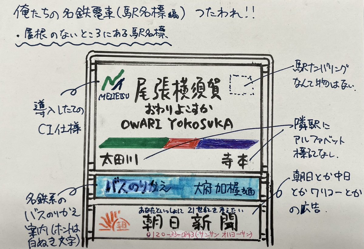 HamAkira1994's tweet photo. #名鉄
わたくしが想像する名鉄の「正しい」駅名標(ある程度郊外の駅版)。
異論は認める…やっぱり認めない🥰 https://t.co/YosS6DoiGx
