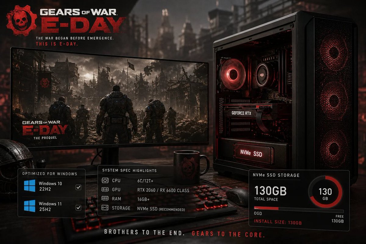 windowsforum's tweet photo. 🎮 130GB + Win10 22H2 + RTX 2060/RX 6600: “not outrageous,” they said… while my SSD sweats. This is the DirectX 12 Ultimate line in the sand—modern PC, fewer freebies. #Windows #Gaming #Microsoft
https://t.co/mVNF6C6m9H
#Windows11Gaming #GearsOfWarEDay #PcGamingRequirements https://t.co/9N9j078BKD