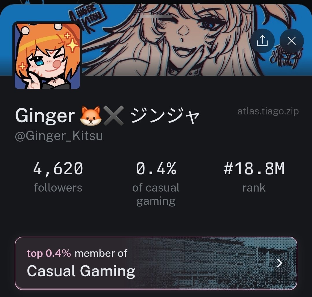 Ginger 🦊✖️ ジンジャ tweet media