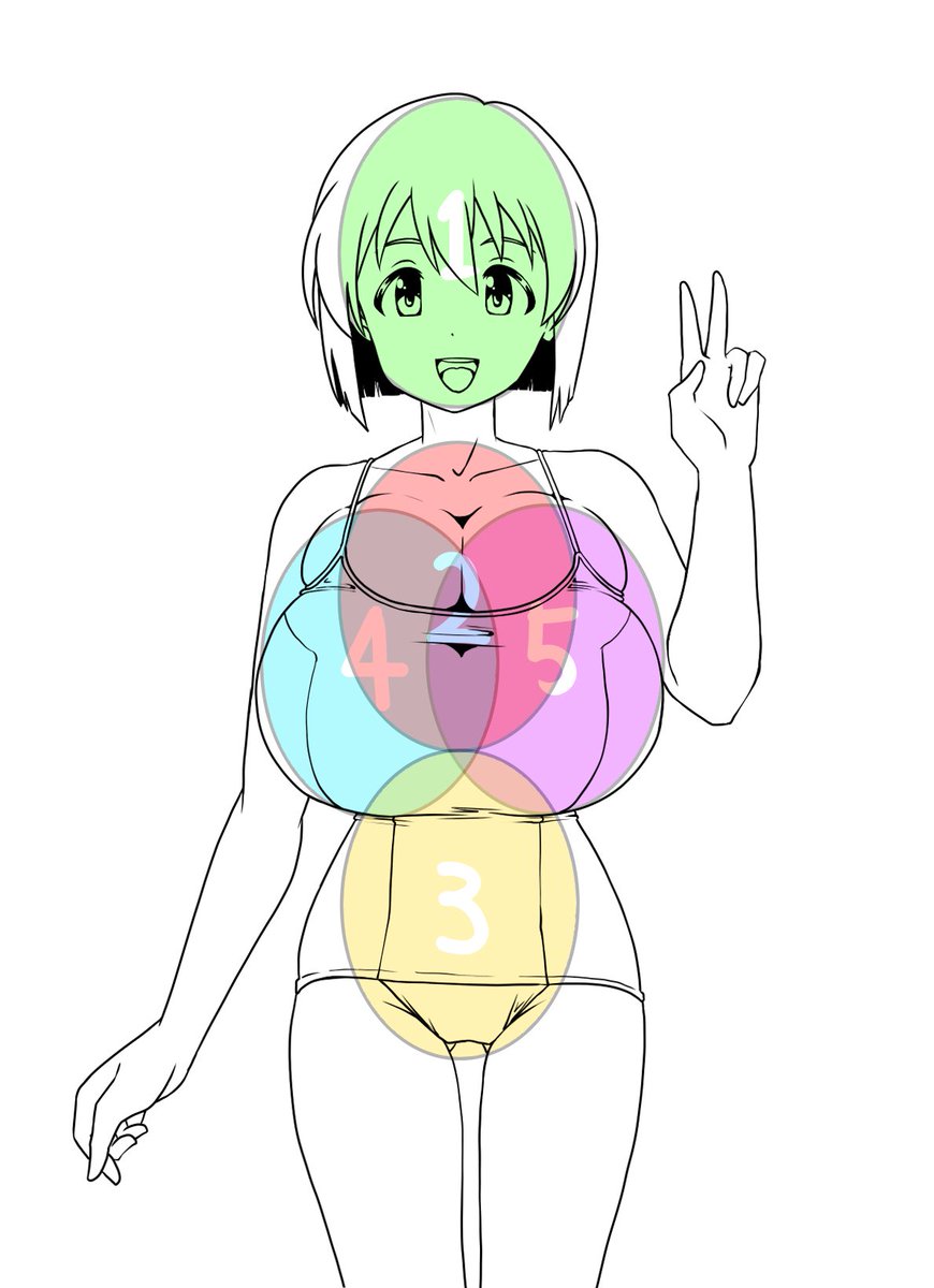 どれくらいが1番見栄えが良いかなって、等身比率イメージを脳に刷り込む作業をしてました。

良いなと思ったら真似してみてください。 