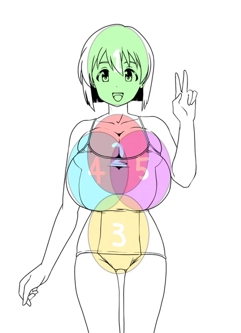 どれくらいが1番見栄えが良いかなって、等身比率イメージを脳に刷り込む作業をしてました。 良いなと思ったら真似してみてください。