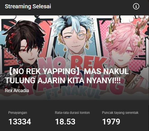 rex_arcadia's tweet photo. Otsukareee semuanyaa
makasih sudah datang dan menyaksikan No Rek Yapping ft mas nakul kali ini yaaa. 
Ditunggu NoRek Berikutnyaa yaa!!! https://t.co/R6KjbtPC9r