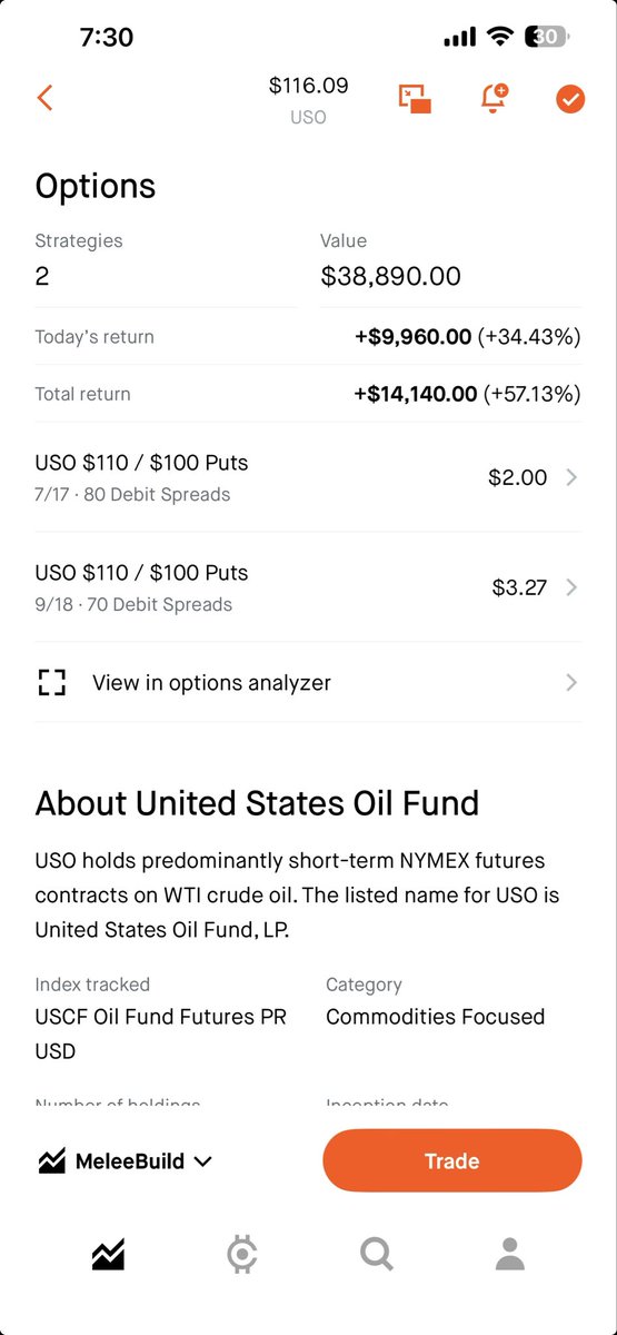 BuildMelee's tweet photo. A lot of people dolled Trump buying $INTC but did you follow him shorting oil? Trying to hold a bit longer into Friday (supposedly deal signing day) https://t.co/sFrFM26HCH