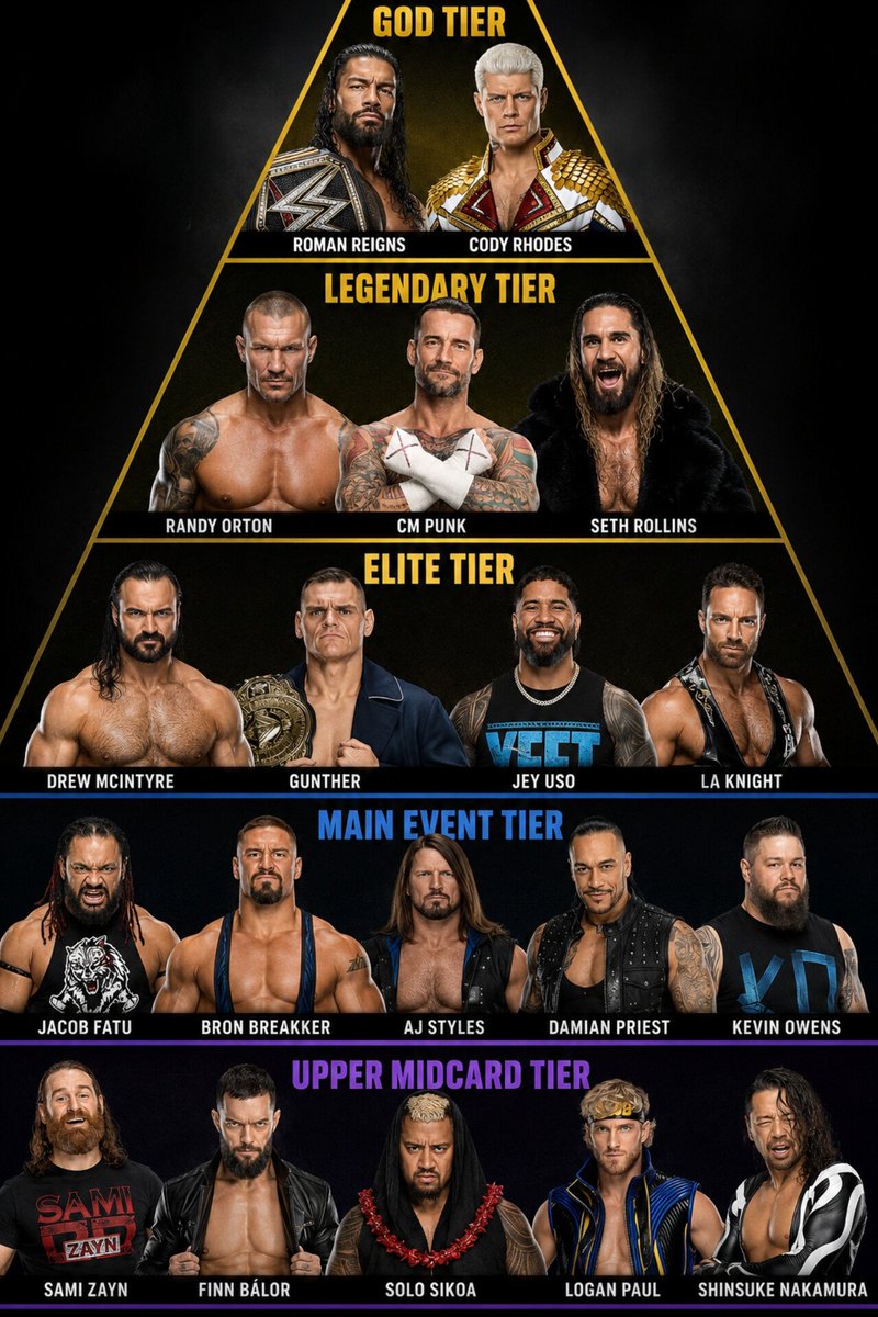 Mr Wrestlmania tweet media