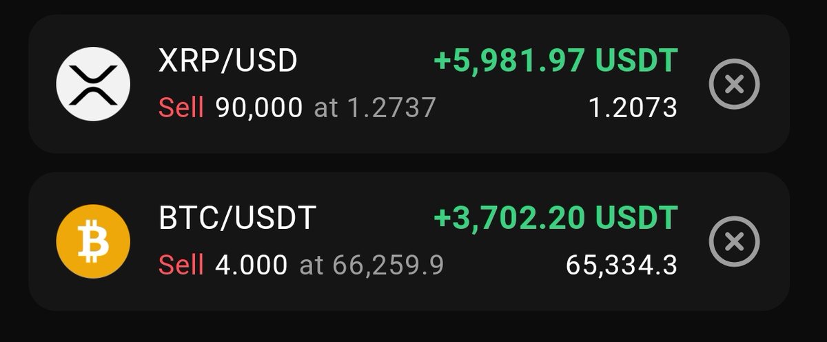 solidtraderz's tweet photo. Shorted crypto 😁 https://t.co/u8NVbSC8Dk