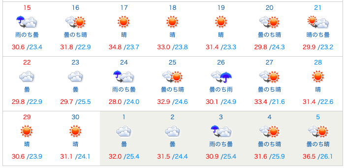 watch_dog_timer's tweet photo. ６月中ばなのに夜は涼しいなあと思って過去の天気調べたら、昨年までが異常気象だったことがよくわかる。黒潮大蛇行が終了してこんなに変わるのかと。昨年は６月で34度とかあったのか。そりゃ違うわ。
https://t.co/TSMbFmURes https://t.co/Xj951hcmgV