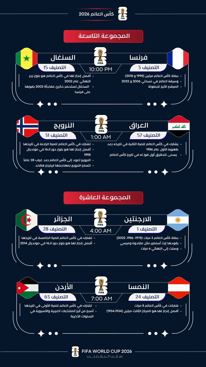 هاني عايد tweet media