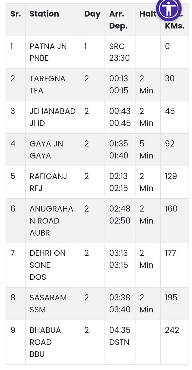 RishiAmresh's tweet photo. #Bihar_police_exam परीक्षा विशेष ट्रेन 03205 आज दिनांक 16/06/2026 को रात्री 23:30 बजे पटना जंक्शन से भभुआ रोड के लिए प्रस्थान करेगी ।
👉ठहराव वाले स्टेशन :- पटना जंक्शन, तारेगना, जहानाबद, गया जंक्शन, रफीगंज, अनुग्रह नारायण रोड, डेहरी, सासाराम, भभुआ रोड । @PatnaRail_  @drmdnr https://t.co/xuvm7fjd0H