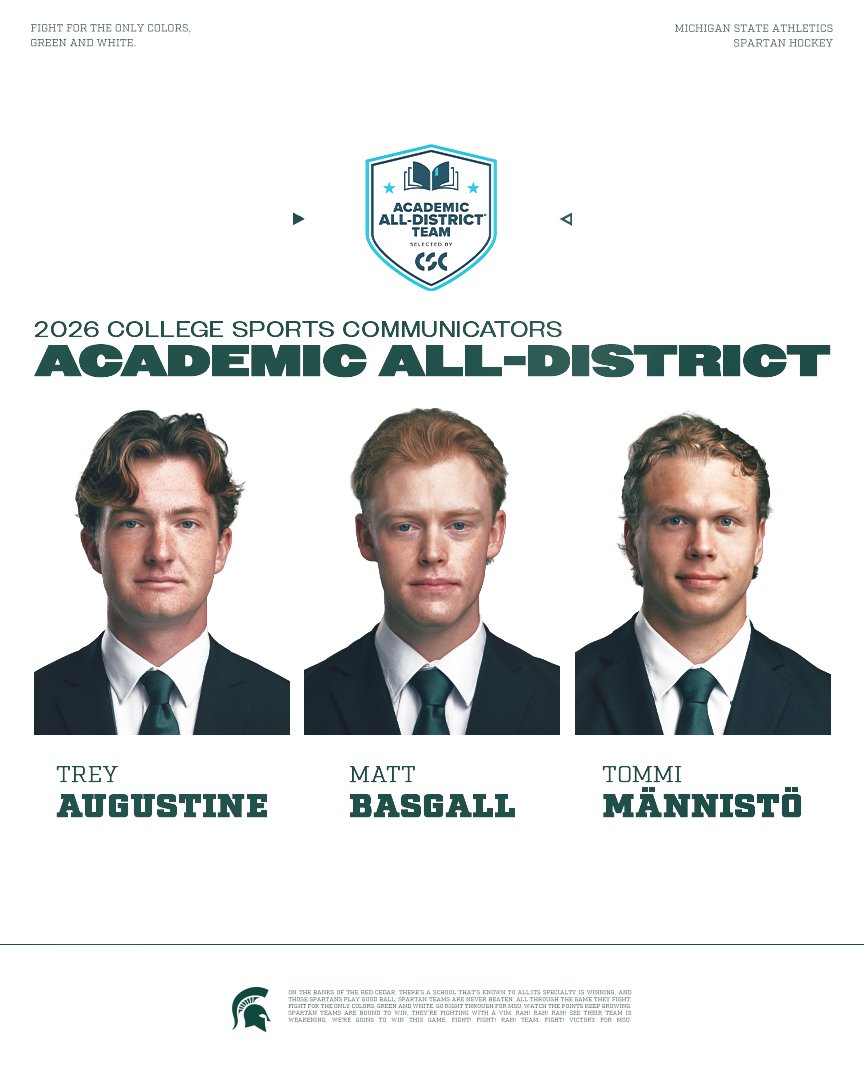 MSU_Hockey's tweet photo. Congratulations to our three @CollSportsComm Academic All-District selections - Trey Augustine, Matt Basgall and Tommi Mannisto!

Basgall concludes his collegiate career as a three-time selection, while Augustine and Mannisto earn the honor for a second time. 

Both Basgall and Augustine advance to the Academic All-America ballot where they'll look to repeat as Academic All-Americans!