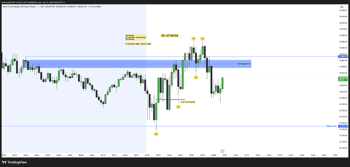 sultanoftrading's tweet photo. $MNQ | LONG 

16.06.2026 | Tuesday

Path: 35 → 50/56

When the path is clear, market noise doesn’t matter.

One path must complete before the next begins. 

#Trading #TimeTrader #AlgoPath #MNQ https://t.co/Zb4tJq6IZe