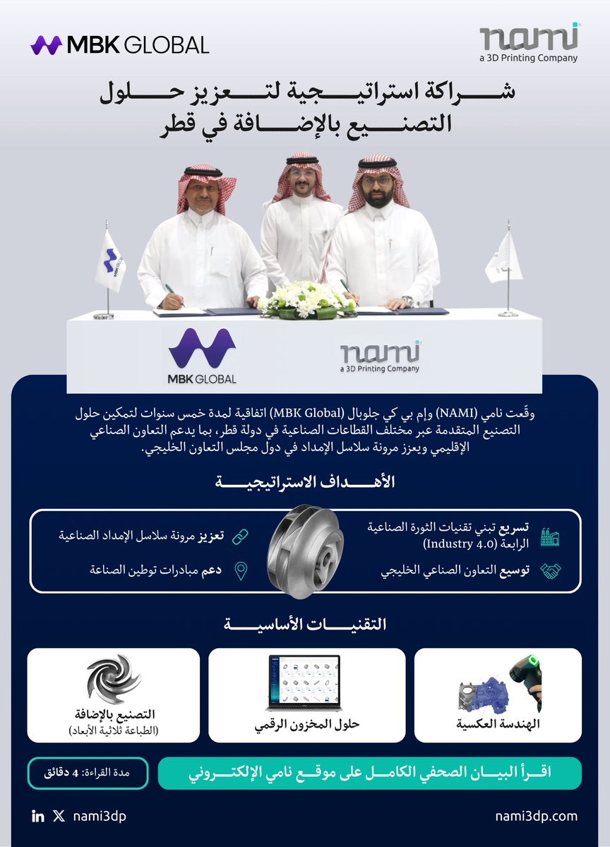 nami3dp's tweet photo. يسرّنا الإعلان عن توقيع اتفاقية إطار عمل استراتيجية بين نامي (NAMI)، المتخصصة في تقنيات الطباعة ثلاثية الأبعاد، وإم بي كي جلوبال (https://t.co/vlERT3BetR)، بهدف تعزيز حلول التصنيع بالإضافة في دولة قطر ودعم مسيرة التحول الرقمي الصناعي. https://t.co/1Xt1GOS3Cz