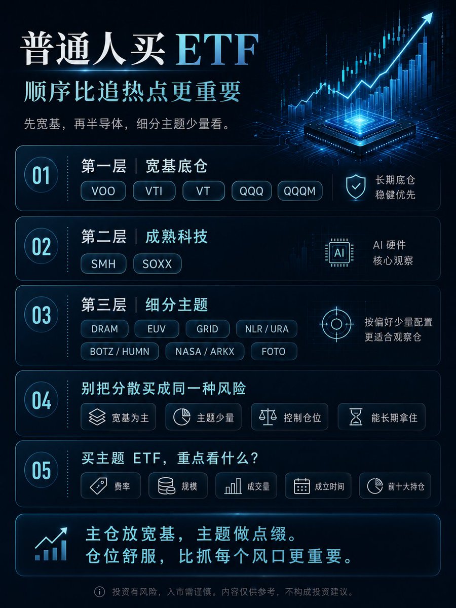 Dr. Moyu|摸鱼局长 tweet media