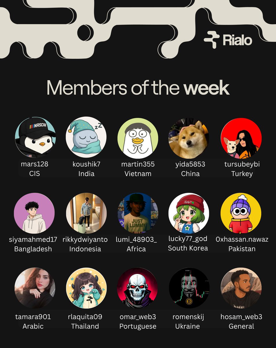FlashE25548's tweet photo. 🌟 Congratulations to this week's Members of the Week at @RialoHQ!

Your dedication, engagement, and positive impact continue to strengthen the community. Amazing to see both familiar and new faces contributing, learning, and growing together every day. 🚀

@RialoIndian https://t.co/W1SwSPulv2