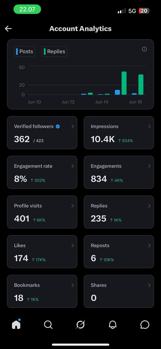 biru mau mutualan tweet media