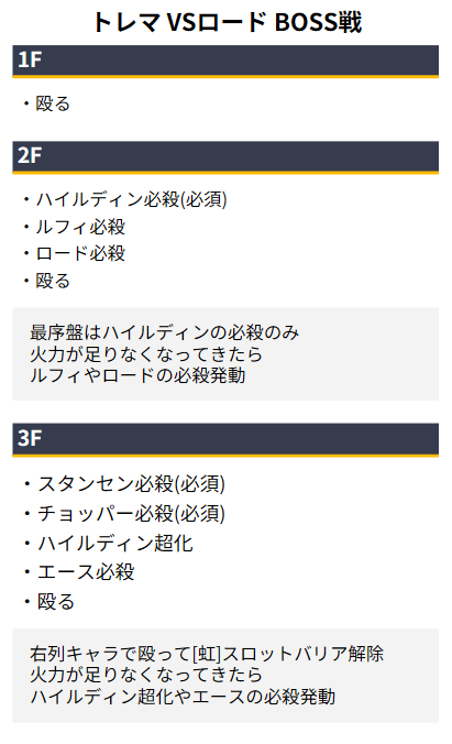 muffin_optc's tweet photo. トレマ  VSロード BOSS戦
事前編成(自分用)

❑自陣特攻トレマ限
　スタンセンのみ

❑フレンドキャラ
　ハイルディン

#トレクル
#トレジャーマップ https://t.co/L6wdZlVI8C