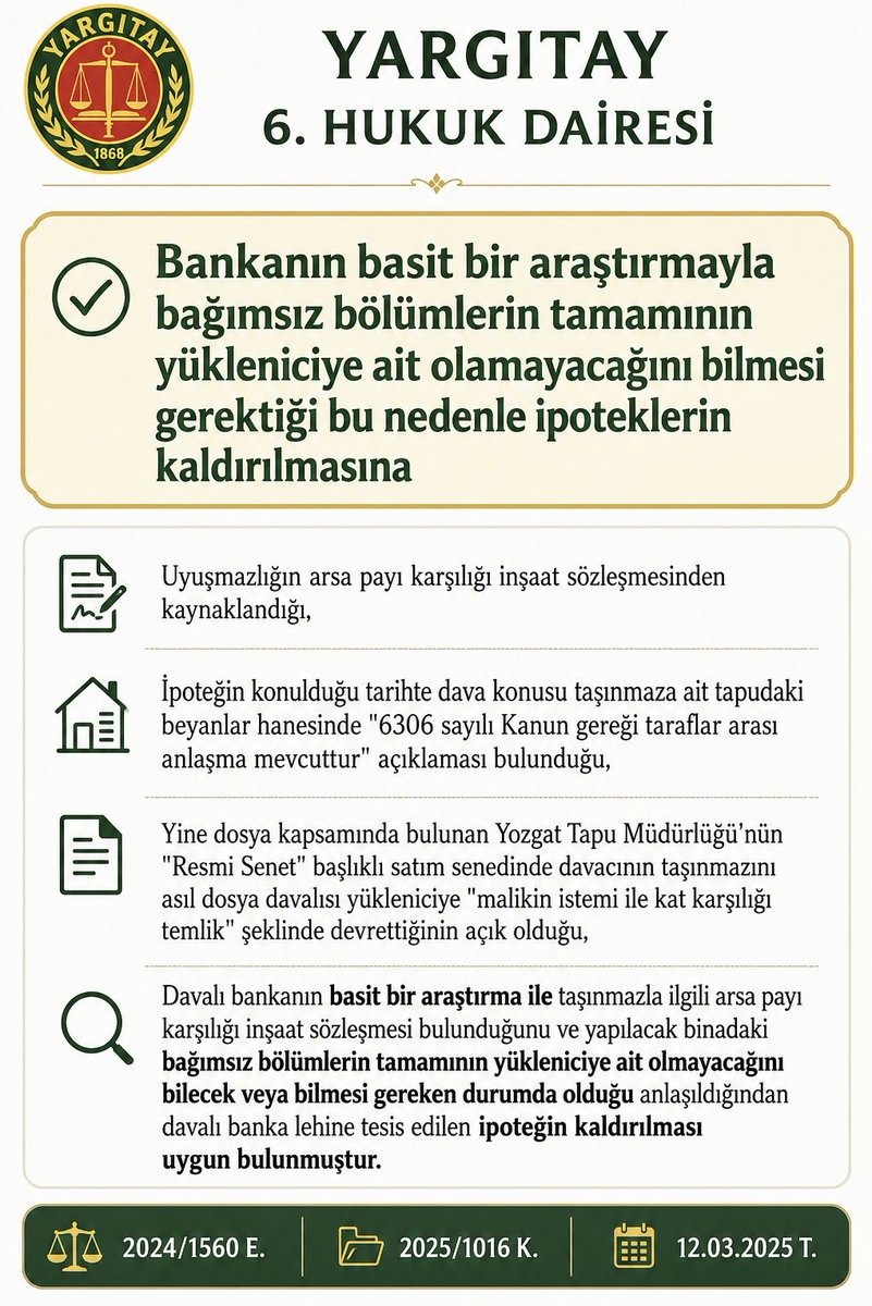 zekaisuni's tweet photo. Uyuşmazlığın arsa payı karşılığı inşaat sözleşmesinden kaynaklandığı, ipoteğin konulduğu tarihte dava konusu taşınmaza ait tapudaki beyanlar hanesinde "6306 sayılı Kanun gereği taraflar arası anlaşma mevcuttur" açıklaması bulunduğu yine dosya kapsamında bulunan Yozgat Tapu Müdürlüğü'nün "Resmi Senet" başlıklı satım senedinde davacının taşınmazını asıl dosya davalısı yükleniciye "malikin istemi ile kat karşılığı temlik" şeklinde devrettiğinin açık olduğu, davalı bankanın basit bir araştırma ile taşınmazla ilgili arsa payı karşılığı inşaat sözleşmesi bulunduğunu ve yapılacak binadaki bağımsız bölümlerin tamamının yükleniciye ait olmayacağını bilecek veya bilmesi gereken durumda olduğu anlaşıldığından davalı banka lehine tesis edilen ipoteğin kaldırılması uygun bulunmuştur. 

Yargıtay 6. HD 2024/1560 E. 2025/1016 K. 12.03.2025