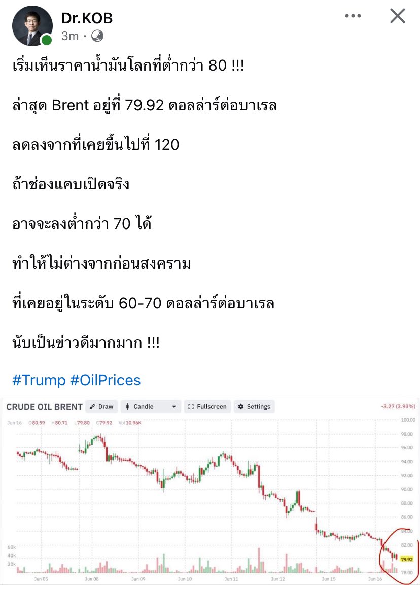 Petae_Lynch's tweet photo. ถ้าราคาน้ำมันหน้าปั๊มลงไปเท่าก่อนสงคราม คนไทยจะหายใจหายคอคล่องขึ้นเยอะ ราคาน้ำมันแพงมันกระทบกำลังจ่ายเป็นวงกว้างจริงๆ ชนชั้นกลางชนชั้นล่างโดนกันหนัก เงินในกระเป๋าร่อยไปเยอะ ถ้าน้ำมันถูกก็จะมีเงินเหลือไปซื้ออย่างอื่น เศรษฐกิจก็จะดีขึ้น https://t.co/817WXFuC9T