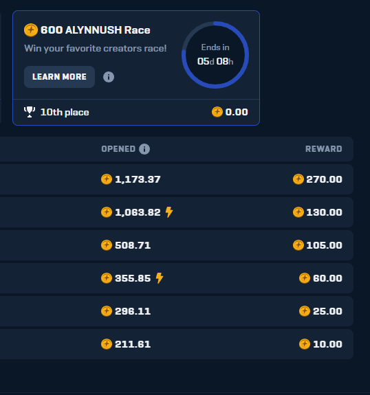 alynnushcs's tweet photo. $10 SOL Giveaway
🎉New $600 Weekly LB is now live on @raindotgg !

🔄 1% Wagerback
🔥 VIP free battles, daily promos &amp; tips

How to enter solana GW:
✅ RT + Follow + Like

🎯 Code: ALYNNUSH
🌧️ https://t.co/FfMIHMDAa6
Good luck! 🍀💸 https://t.co/F1lT0Hw0Er