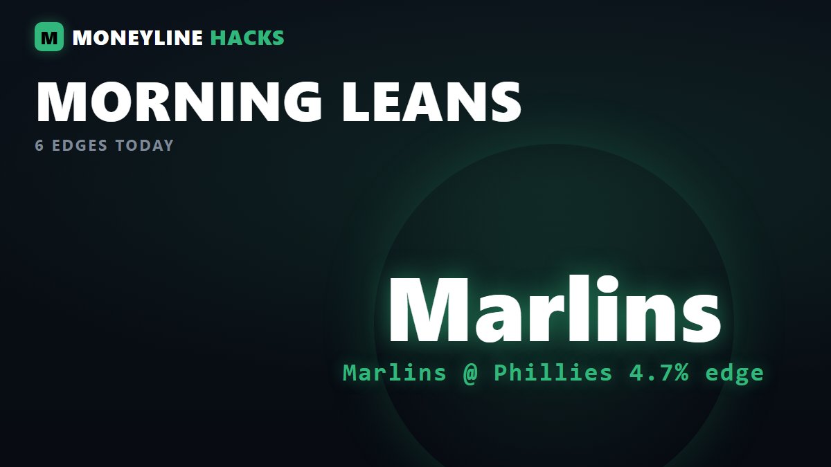 Moneyline Hacks tweet media