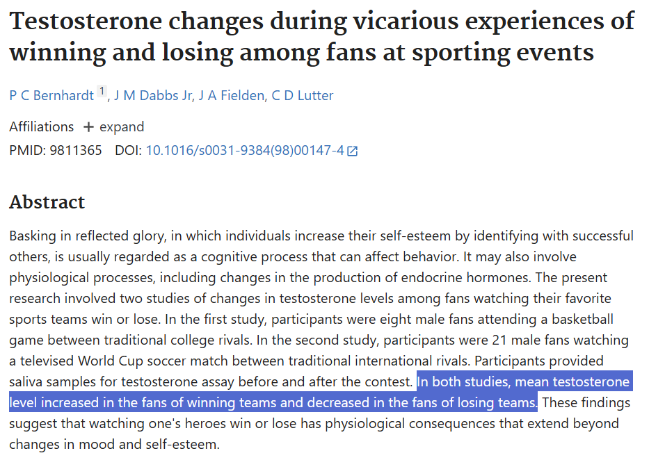 MyProtocols's tweet photo. Winning increases your testosterone, and losing decreases it.

This was shown in a study that tracked testosterone before and after competitive events...

And the interesting part is that the people measured weren't even competing.

The study looked at fans of the World Cup and college basketball, and found a significant rise in testosterone in fans of the winning team and a sharp fall in fans of the losing team.

If simply watching produces that response, the effect is likely far greater in those who actually compete.

This can form a positive feedback loop:

Compete → win → rise in testosterone → higher drive to compete → greater probability of winning again...