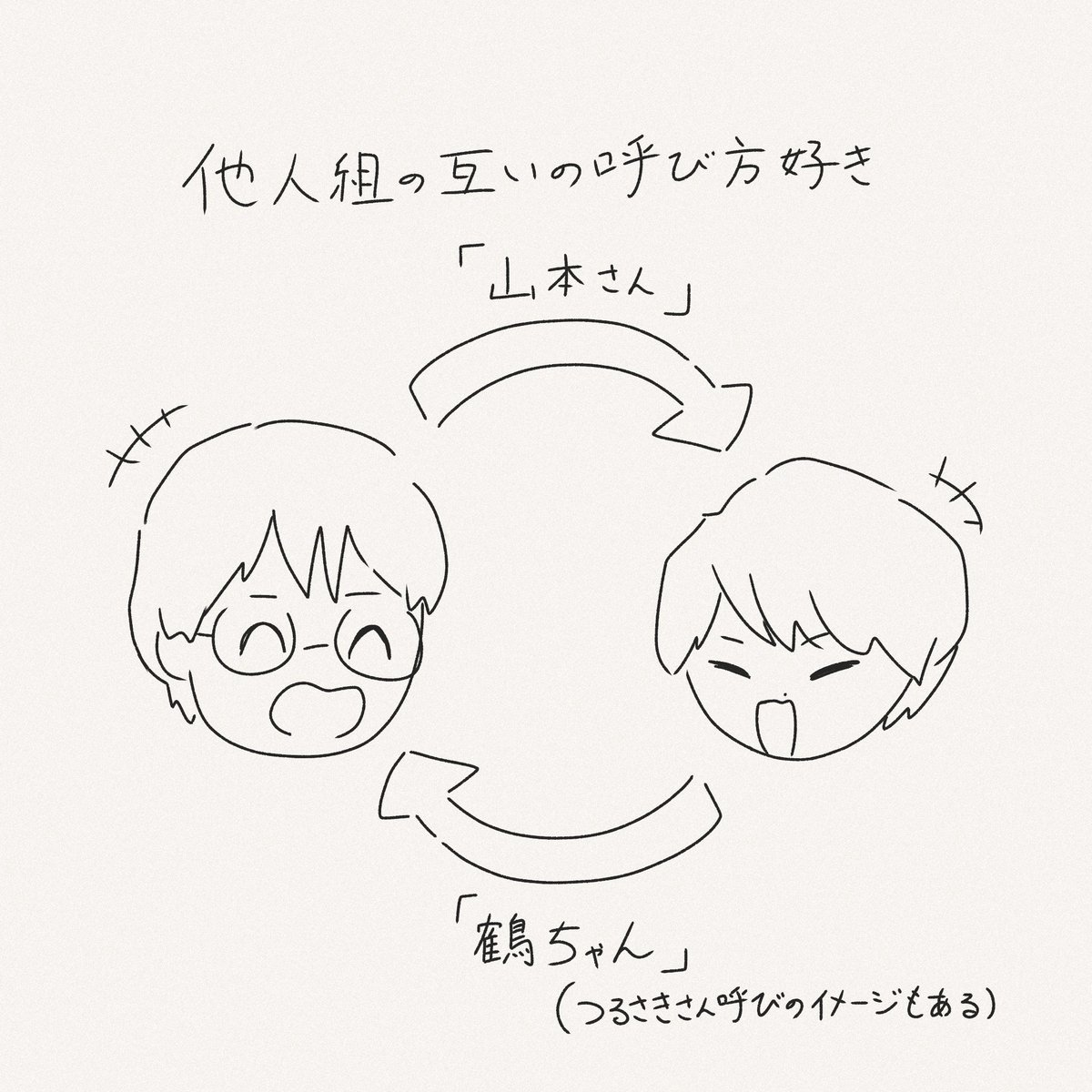 zutto_senpu's tweet photo. おやすみなさい https://t.co/m8CWy6CoZB