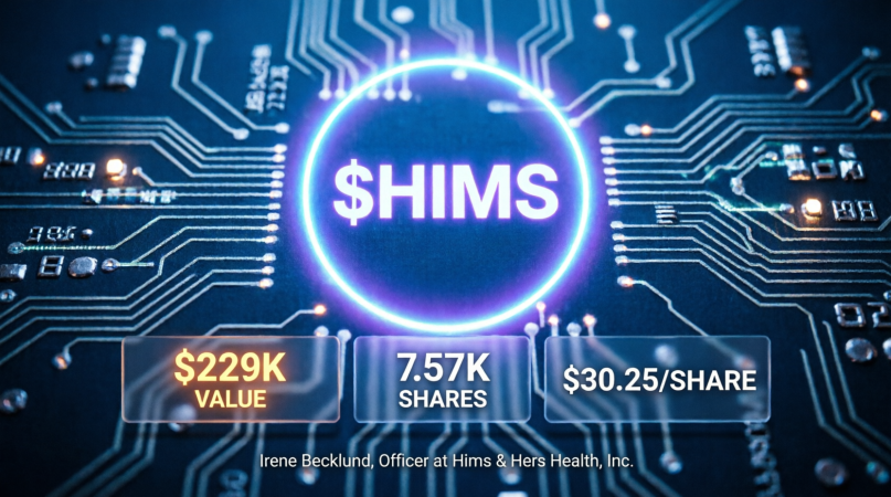 montanaplanet's tweet photo. INSIDER ALERT

👤 Irene Becklund
📌 Officer
🏢 Hims &amp; Hers Health, Inc.
💹 $HIMS
📅 June 16, 2026

⚠️ PROPOSE SALE
💰 $229,083
📉 7,573 shares @ $30.25
📈 NFA

🔗 SEC Form 144: https://t.co/LEXht7HTjM

#HIMS #InsiderTrading #StockMarket #SEC #Investing https://t.co/cNrCESGMpX