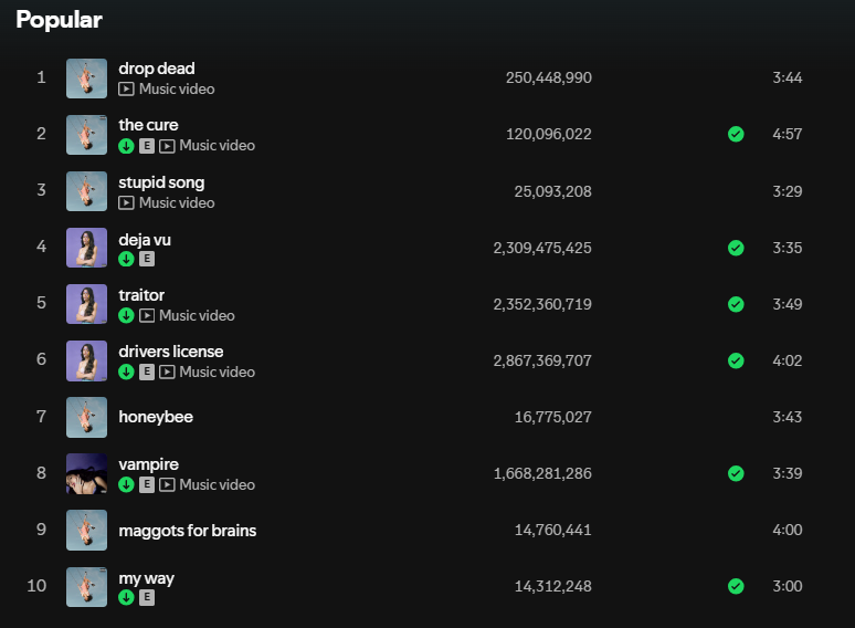 SpotifyLivies tweet media