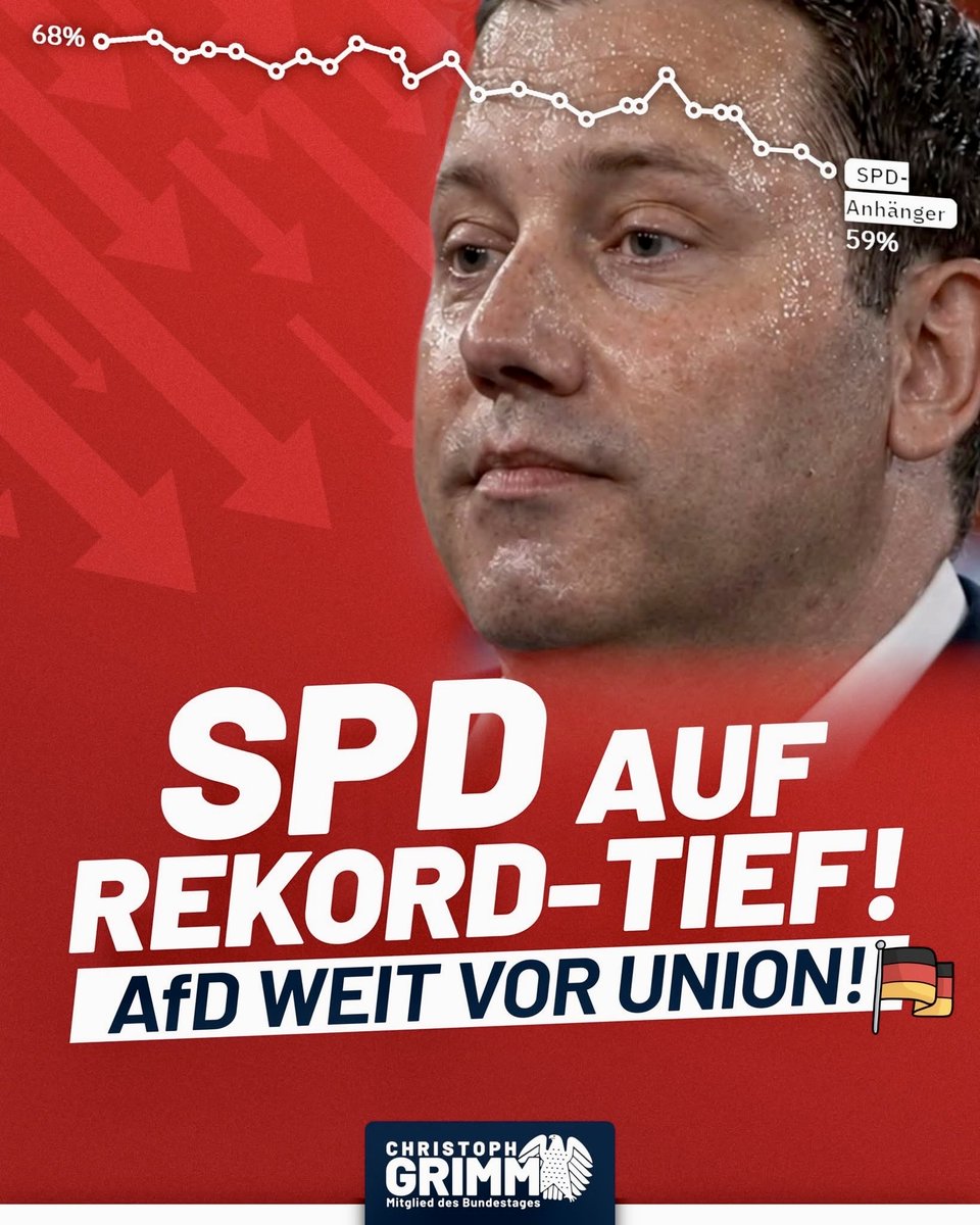 JoachimBaum2's tweet photo. https://t.co/8pSOmdRYGF