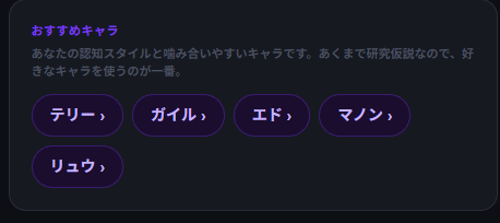 DavinciSyv's tweet photo. 私の格ゲー認知タイプは【ESFJ・支援者型】でした！
認知スタイル：観察×反射×圧力
#格ゲー認知診断 #StreetFighter6 

だよなぁ！！えどぉぉぉぉ！！ https://t.co/MkjWVgY87O