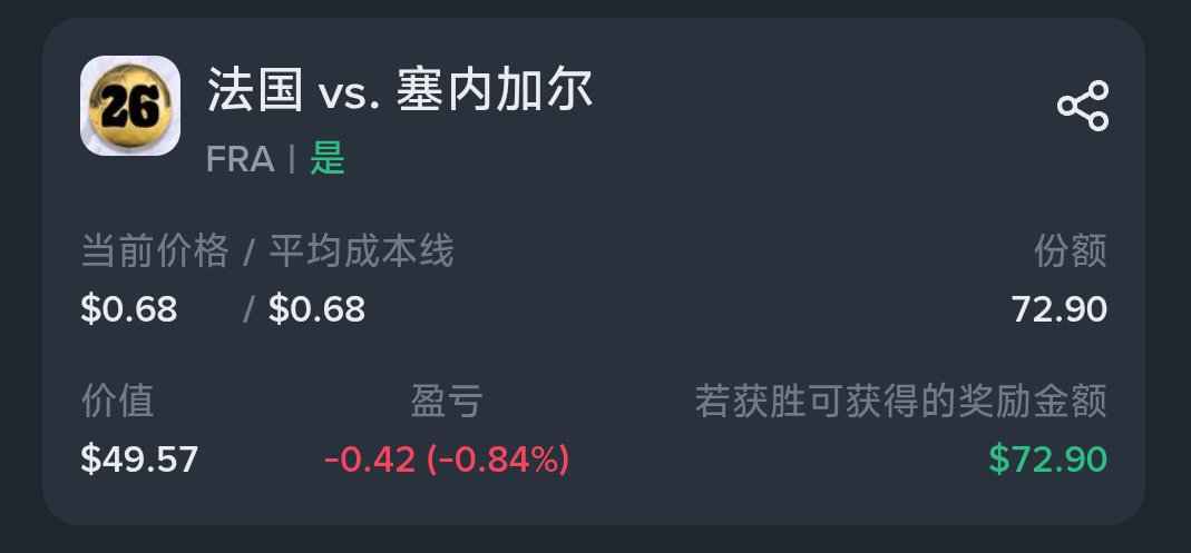 Mars 🔶 BNB tweet media