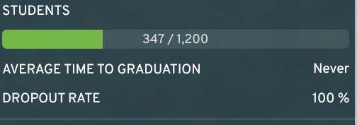 Sped04423946's tweet photo. hmmm seems like a successful school to me #citiesskylines https://t.co/4iPA9ywYww