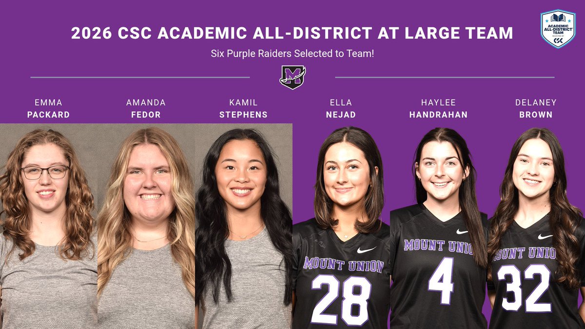 purpleraiders's tweet photo. Six Raiders Selected to CSC Academic All-District Women’s At-Large Team! #GoMountGo https://t.co/XlLvVB2zMt https://t.co/bomMCnnamg