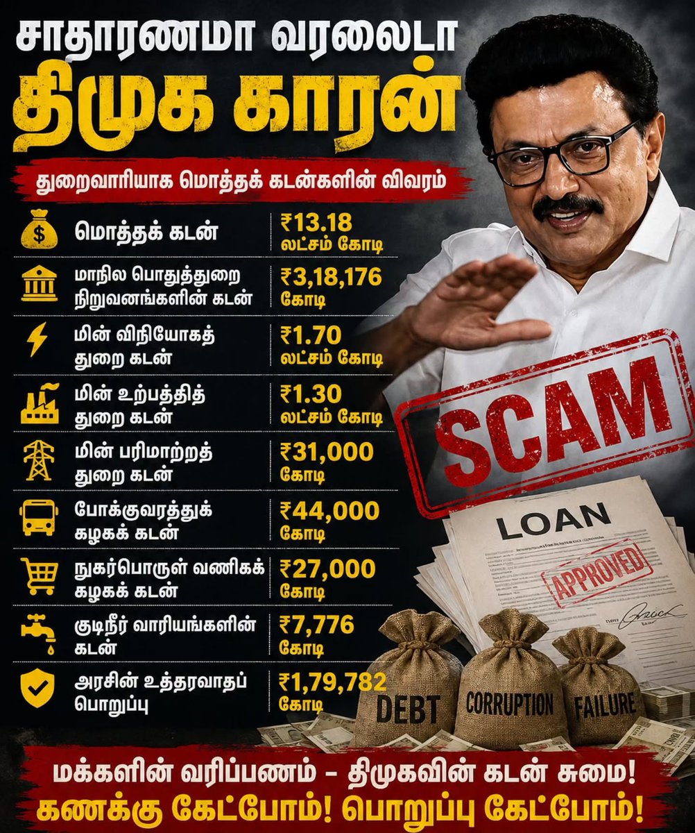 Sindhu TVK tweet media