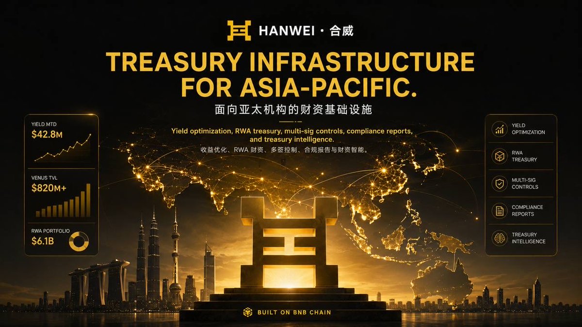 Hanwei tweet media
