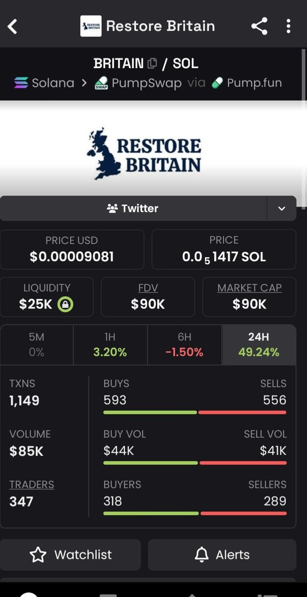 Rdr0ls's tweet photo. @elonmusk Restore Britain https://t.co/Z5qks0UnPr