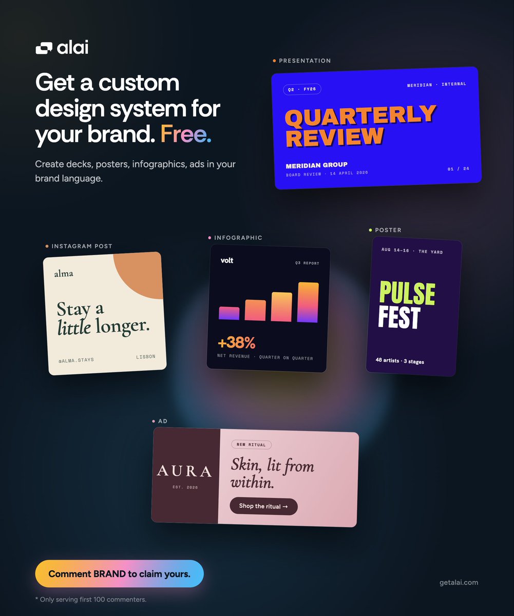 krishnagupta94's tweet photo. [LIMITED TIME ONLY]: Get a design system for your brand.

Tired of seeing all assets look the same everywhere? 

A design system uniquely captures everything about your brand . Starting from  basics like typography, colors, and logo while also covering patterns, element styles, and layouts.

Once AI has your design system, you can create on-brand assets much faster.

I've created 100s of design systems for many brands and I can tell you that it looks deceptively easy to create one. It can sometimes take days to perfect a design system.

The 2 common problems I see:
1. Too little detail: Often people just give the AI bare minimum about their brand and that's why you see the assets matching their colors but the designs still feel generic.

2. Too much detail: Sometimes, users give very specific assets to use as inspiration and the AI tries to re-use the exact same layouts for every asset. That's why you see a lot of claude-y ribbon cards in every asset.

It's not that the AI cannot create beautiful design. We just need to show it how.

Let's make the internet less sloppy again.

Comment BRAND if you want me to work with your brand.