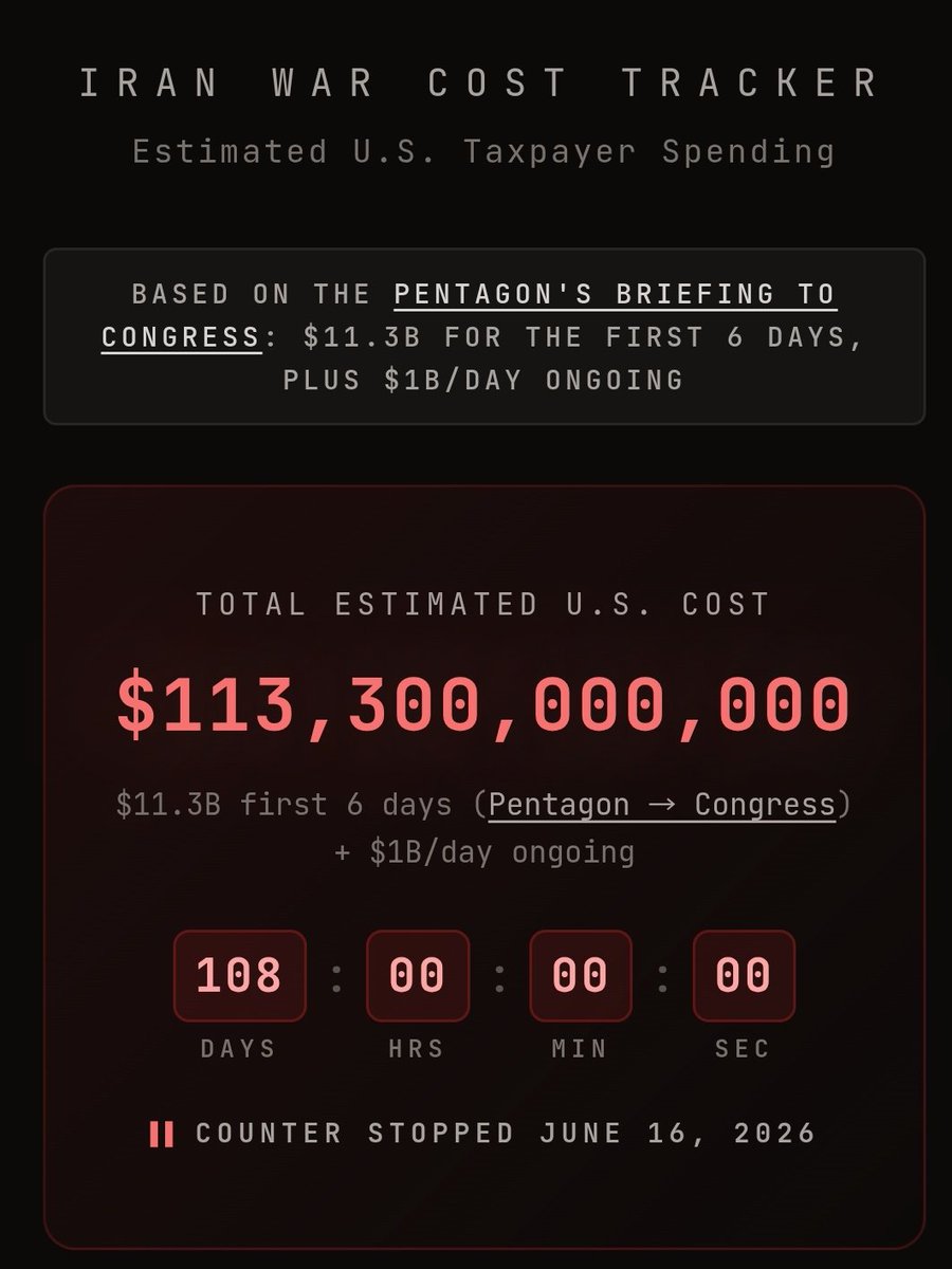 zlatinna22's tweet photo. @RpsAgainstTrump We opened the Strait that we had closed and stopped the fighting we had started. All for the low, low price of $113.3 billion. https://t.co/eADBtAd009