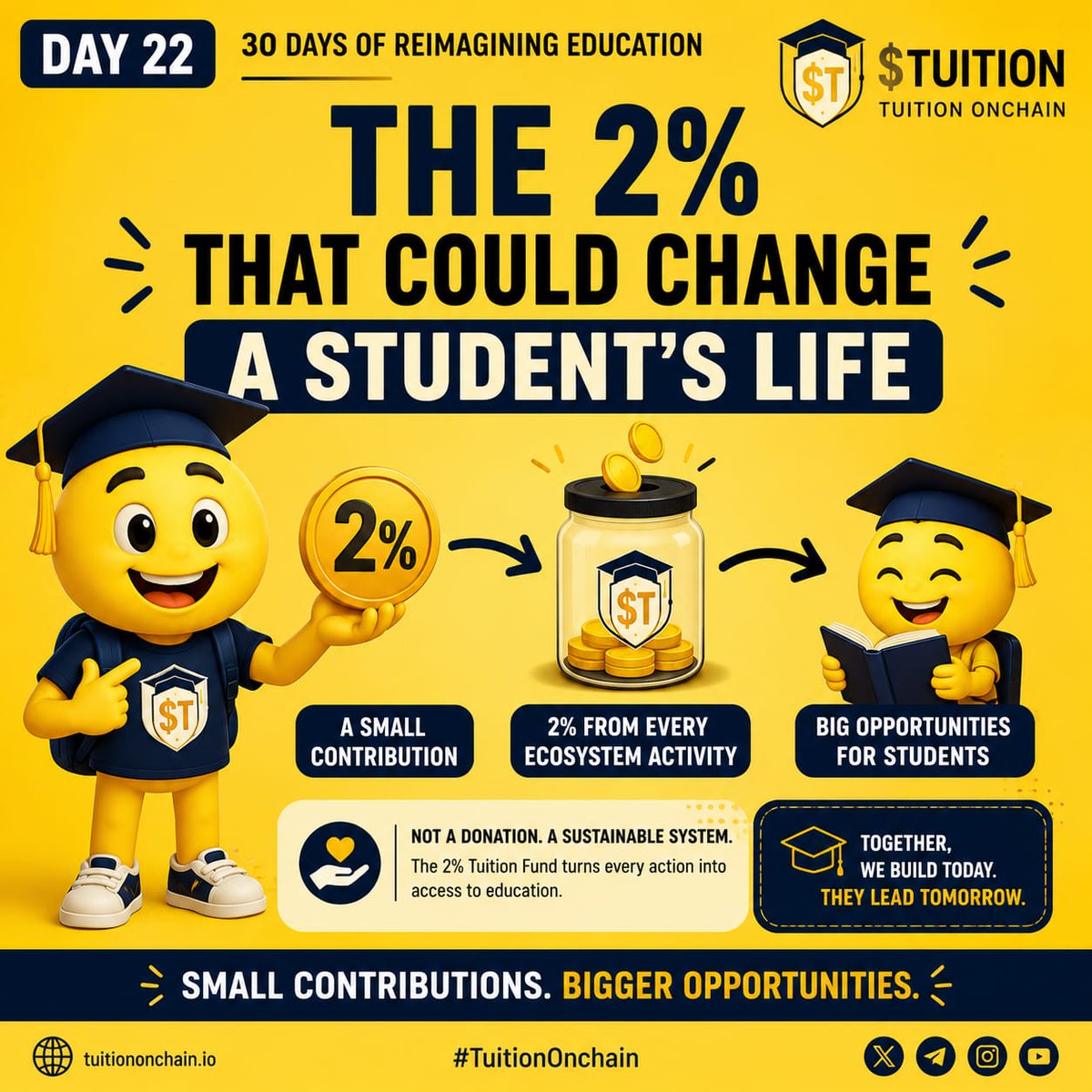 coachdavehealth's tweet photo. Day 22 @tuitiononchain

THE 2% THAT COULD CHANGE A STUDENT'S LIFE 

One of the most unique parts of the $TUITION ecosystem is the idea of the 2% Tuition Fund.

At first glance, 2% may not sound like much.

But the vision behind it is powerful.

Instead of depending solely on donations, grants, or external organizations, the ecosystem is designed so that a portion of activity within the network contributes toward student support. Every transaction contributes to a fund dedicated to helping students access educational opportunities.

What's interesting is that this transforms support from an occasional event into an ongoing process.

Rather than asking, "Who will fund the next scholarship?" the model attempts to build a system where funding is continuously generated through ecosystem participation.

The larger vision isn't really about the percentage itself.

It's about creating a sustainable mechanism that keeps the mission alive.

A student somewhere may never know the individuals who contributed to their opportunity. Yet through the structure of the ecosystem, a community of participants can collectively help create access to education.

That's why the 2% Tuition Fund represents more than tokenomics.

It represents a belief that when enough people contribute a little, together they can create something much bigger than themselves.

And for a student whose future depends on educational access, that difference can be life-changing.

#TuitionOnchain #ReimaginingEducation

@PhtEmmanuelO
@ProphetJoelO @AgborMoses34 @Eze_Wilberforce @johnmiracleweb3
