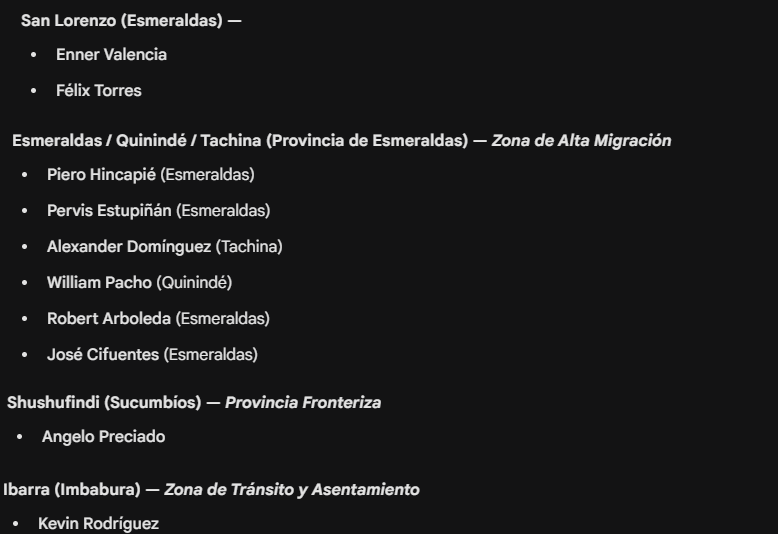 HtmlCrane's tweet photo. @XoXoBaBo @MadameG98 @ramirom31296100 @leProjules22 Los Monotorianos no entienden, no saben leer ni tampoco hacen sinapsis en su cerebro, hay que restregarles en la cara la información hasta que la estática llegue a la parte frontal de sus cerebros y les conecte mínimo 2 neuronas. https://t.co/G0p0dT5Jsd