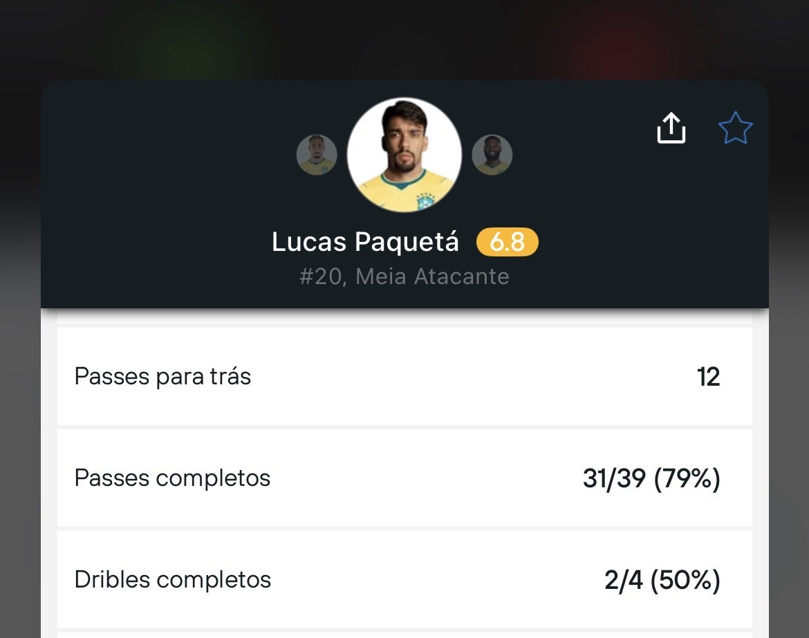 MarceloPanoeiro's tweet photo. A Folha fez um levantamento dos passes do Caranguejo Paquetá. No total, foram 39, sendo 29 para o lado e para trás. Apenas 10 passes pra frente.
Segundo o Score365, dos 39 passes, Paquetá acertou 31 e errou 8.
Ou seja, ou o caranguejo toca pra trás e para o lado ou erra o passe. https://t.co/I88i8DXUe5